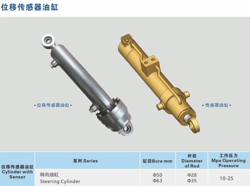 位移传感器油缸.png